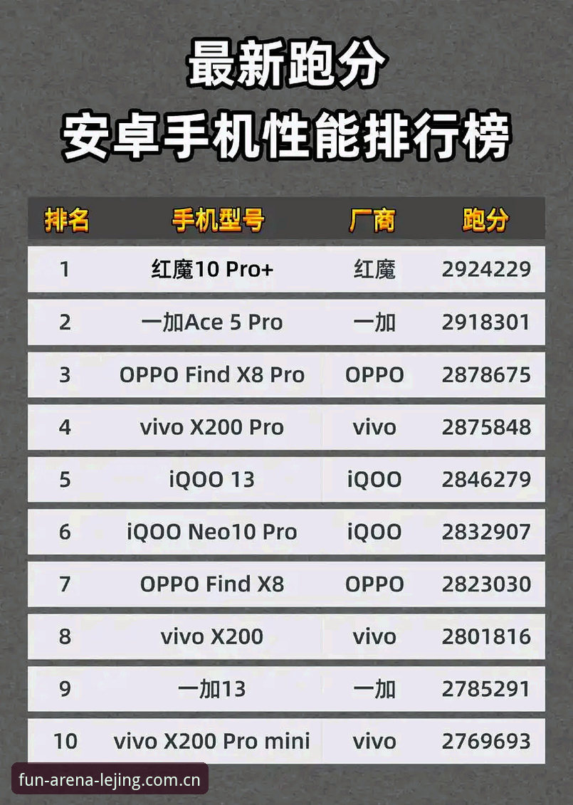 乐竞体育平台vs乐竟竞品：安卓最新版必备选择全面对比